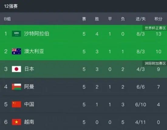 日韩欧美在线免费观看